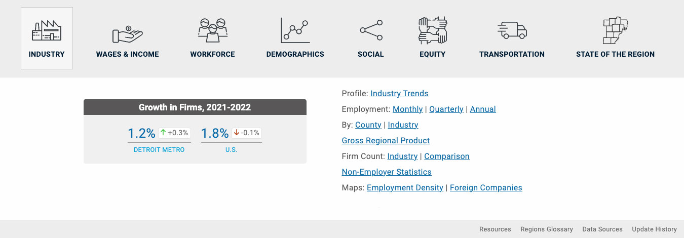 Headlight Dashboard Explore Menu Industry