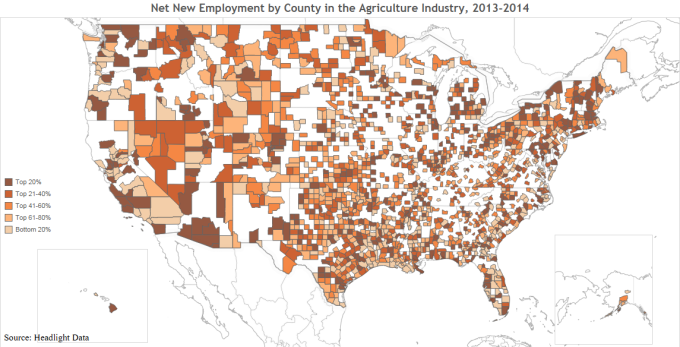 Net New Employment by County in the Agriculture Industry, 2013-2014