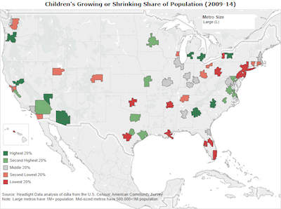 Children's Large Growth Map