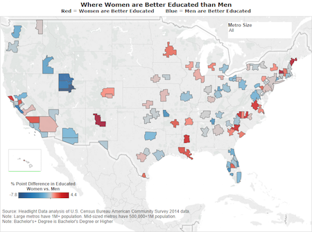Where Women are Better Educated than Men