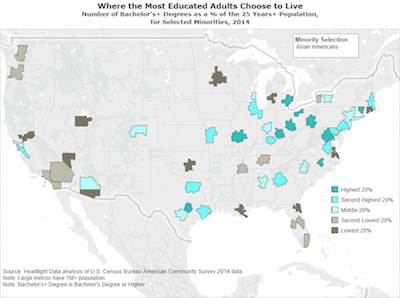 Where the Most Educated Adults Choose to Live Asian