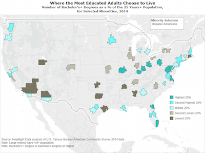 Where the Most Educated Adults Choose to Live Hisp