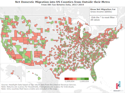 Net Domestic Migration into US Counties from Outside their Metro From IRS Tax Returns Data, 2013-2014