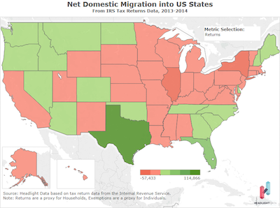 Net Domestic Migration into US States From IRS Tax Returns Data, 2013-2014