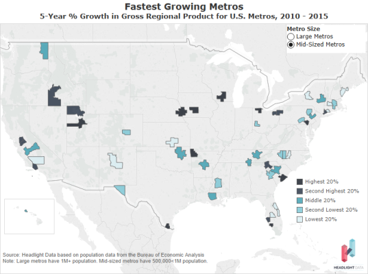 fastest-growing-metros